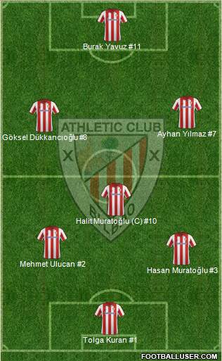 Athletic Club Formation 2014