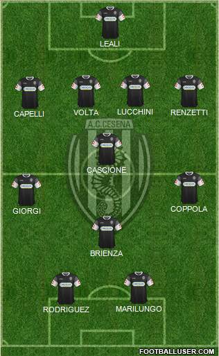 Cesena Formation 2014