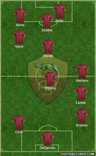 AS Roma Formation 2014