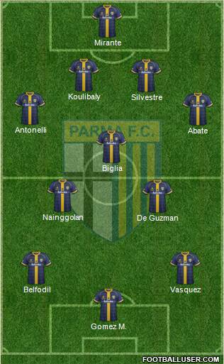 Parma Formation 2014