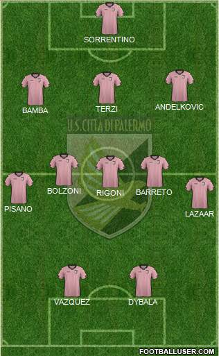 Città di Palermo Formation 2014