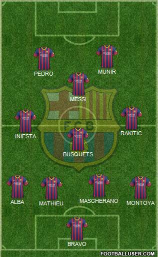 F.C. Barcelona Formation 2014