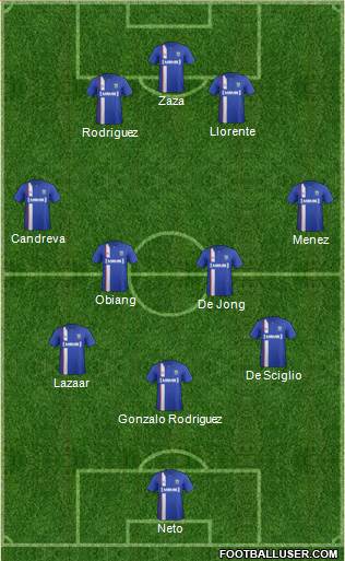 Gillingham Formation 2014