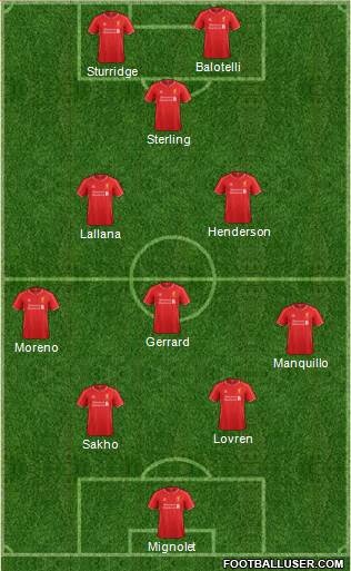 Liverpool Formation 2014