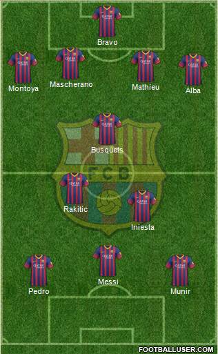 F.C. Barcelona Formation 2014