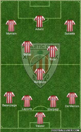 Athletic Club Formation 2014