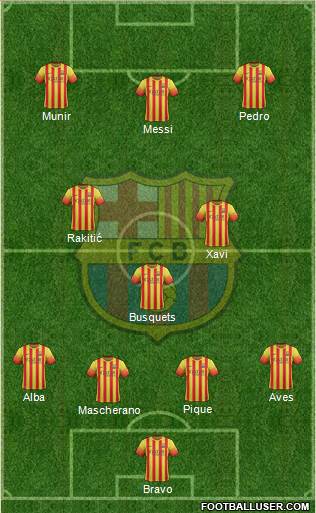 F.C. Barcelona Formation 2014