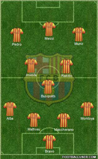 F.C. Barcelona Formation 2014