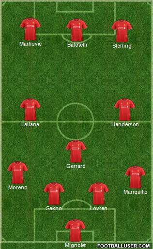 Liverpool Formation 2014