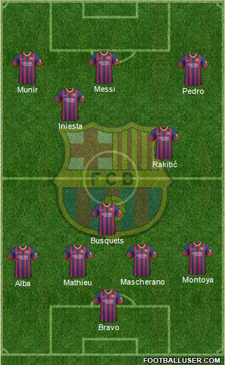 F.C. Barcelona Formation 2014