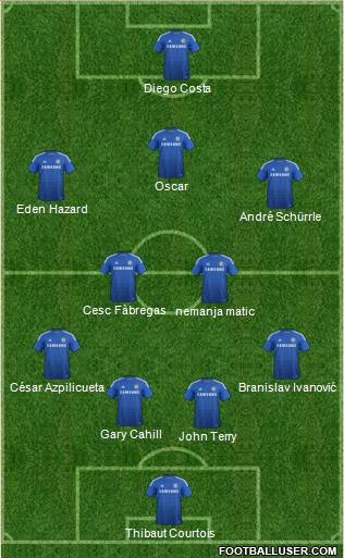 Chelsea Formation 2014