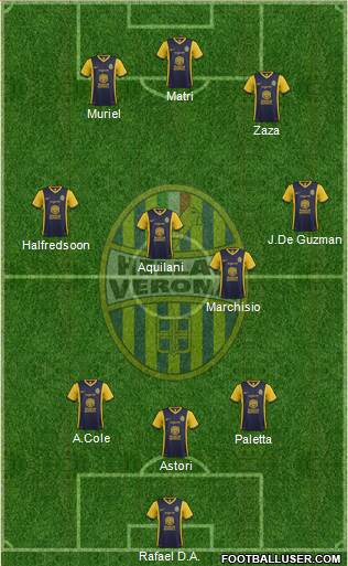Hellas Verona Formation 2014