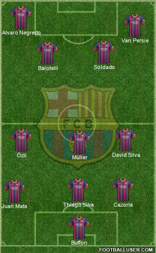 F.C. Barcelona Formation 2014