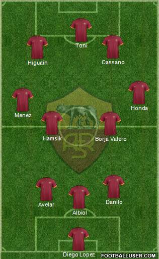 AS Roma Formation 2014
