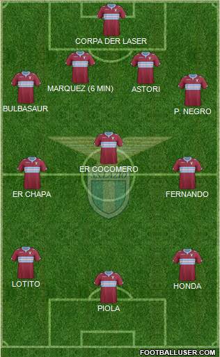 S.S. Lazio Formation 2014