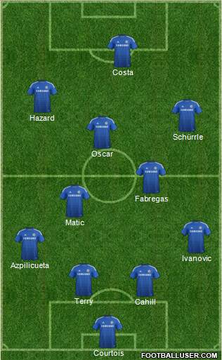 Chelsea Formation 2014