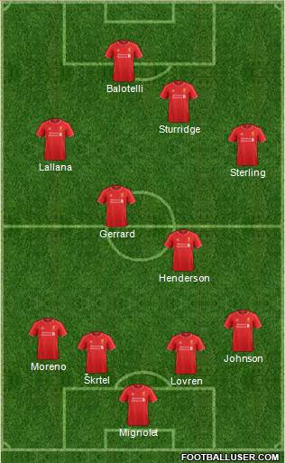 Liverpool Formation 2014