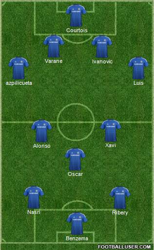Chelsea Formation 2014