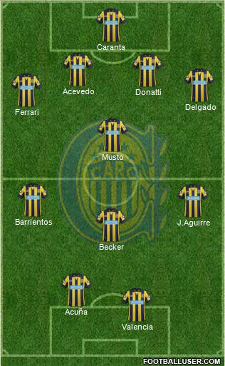 Rosario Central Formation 2014
