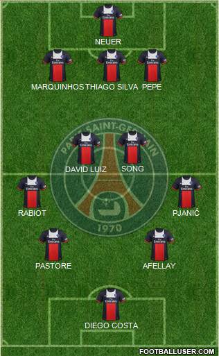 Paris Saint-Germain Formation 2014
