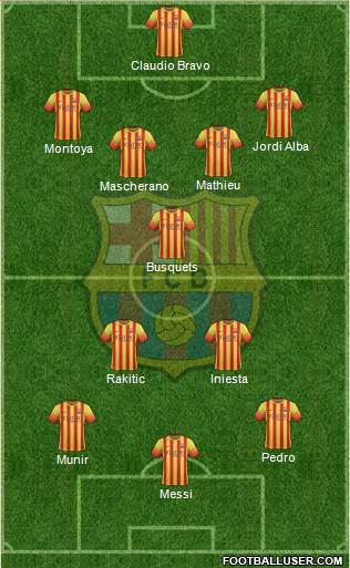 F.C. Barcelona Formation 2014