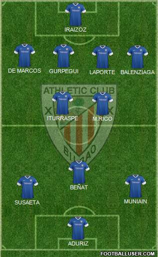 Athletic Club Formation 2014
