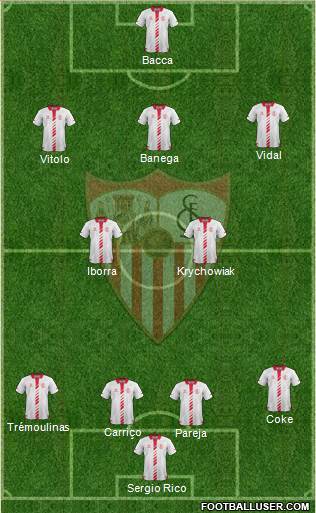 Sevilla F.C., S.A.D. Formation 2014