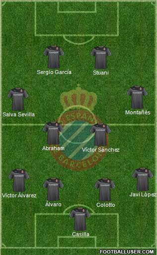 R.C.D. Espanyol de Barcelona S.A.D. Formation 2014