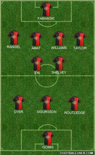 Swansea City Formation 2014
