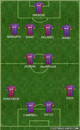 Crystal Palace Formation 2014