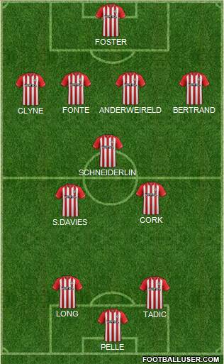 Southampton Formation 2014