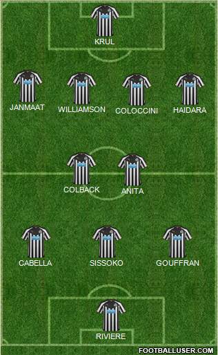 Newcastle United Formation 2014