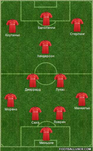 Liverpool Formation 2014
