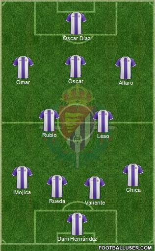 R. Valladolid C.F., S.A.D. Formation 2014