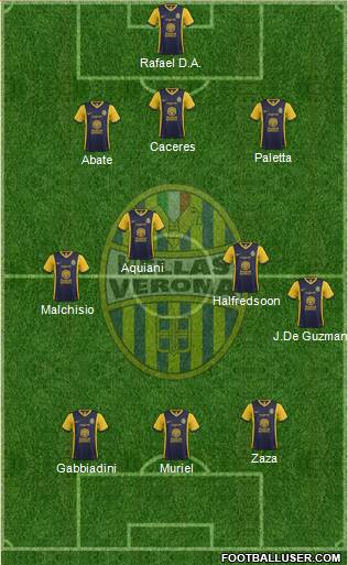 Hellas Verona Formation 2014