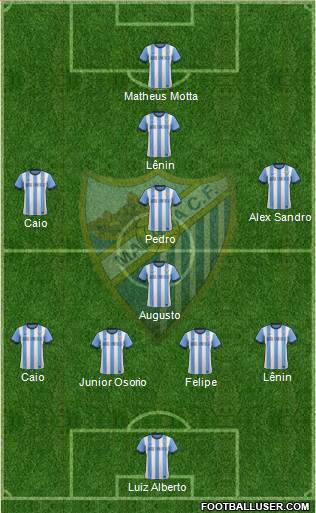 Málaga C.F., S.A.D. Formation 2014