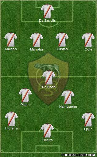 AS Roma Formation 2014