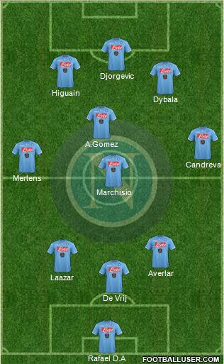 Napoli Formation 2014