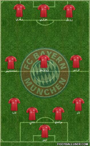 FC Bayern München Formation 2014