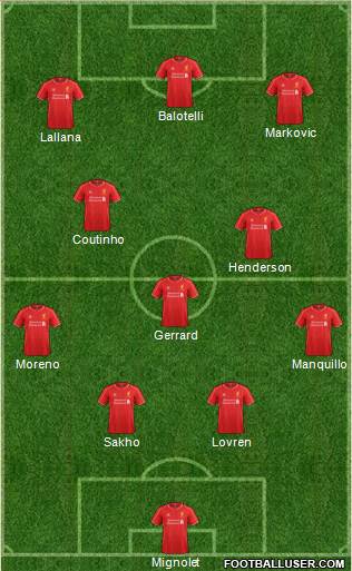 Liverpool Formation 2014