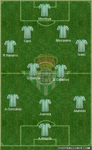 Real Betis B., S.A.D. Formation 2014