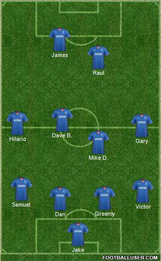 Rangers Formation 2014
