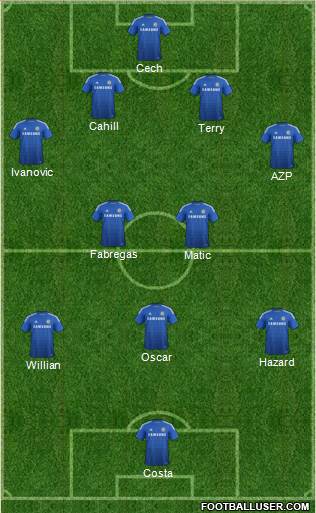 Chelsea Formation 2014