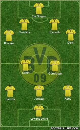 Borussia Dortmund Formation 2014