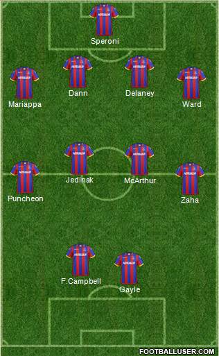 Crystal Palace Formation 2014