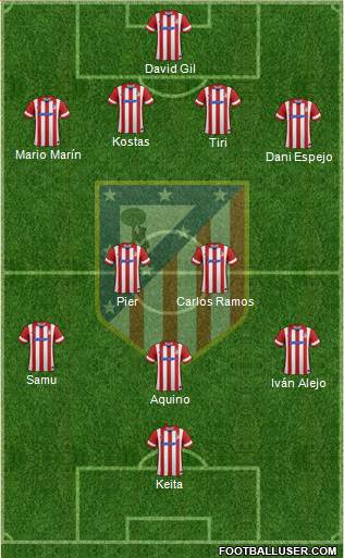 Atlético Madrid B Formation 2014