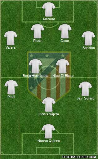 Atlético Madrid B Formation 2014