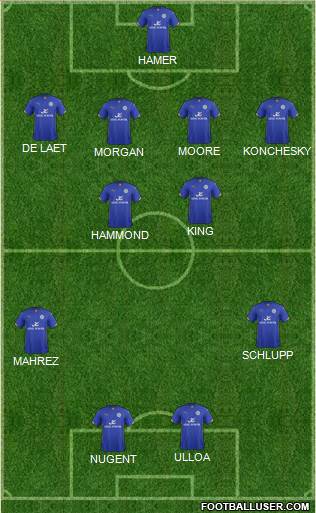 Leicester City Formation 2014