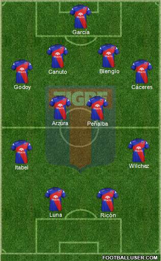 Tigre Formation 2014