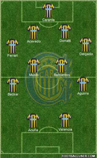 Rosario Central Formation 2014